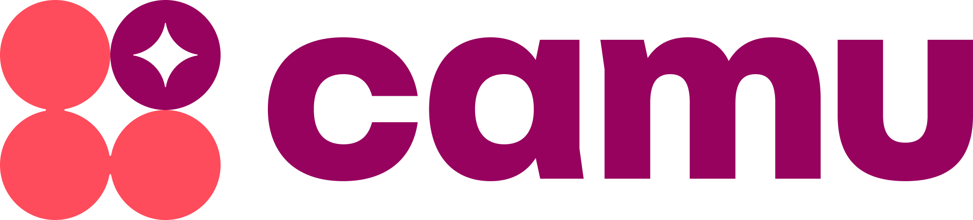 Logo Camu